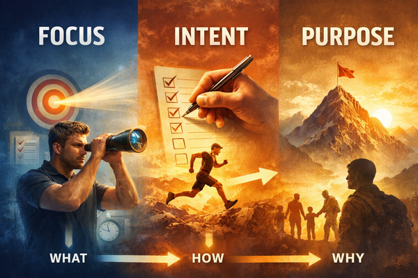 Focus, Intent, and Purpose: The Motivation Framework That Lasts
