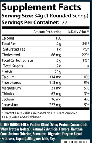 Whey Blend