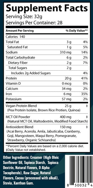Multi-Sourced Vegan Protein