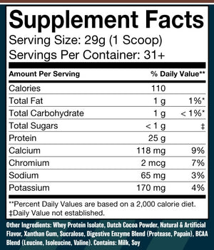 100% Whey Isolate Protein
