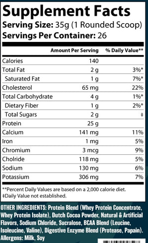 Whey Blend