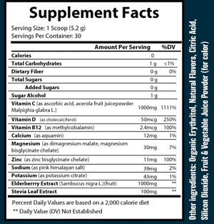 Immune BOOST