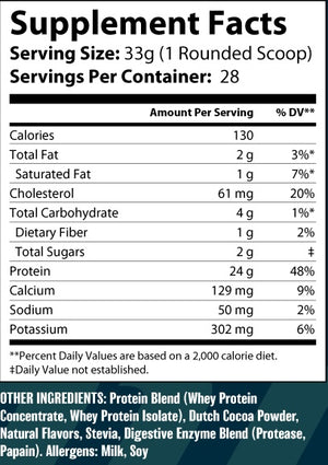 Whey Blend