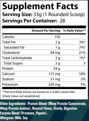 Whey Blend