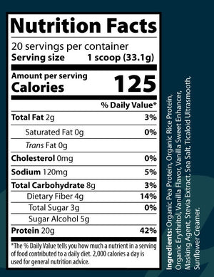 Nutrition facts label for a protein product with detailed nutritional information.