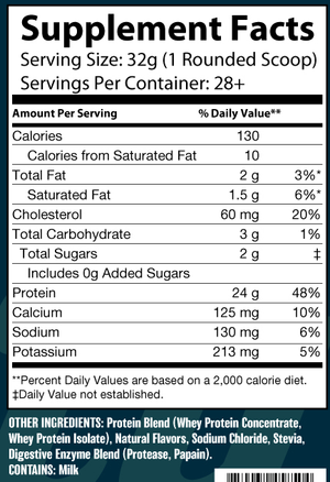 Whey Blend